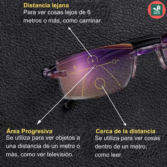 GAFAS DE LECTURA SIN ESTUCHE